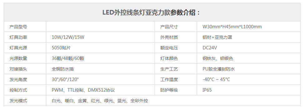 LED外控線條燈亞克力款 鋁型材亞克力面蓋