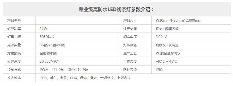 12WLED線條燈專(zhuān)業(yè)級(jí)高防水參數(shù)介紹