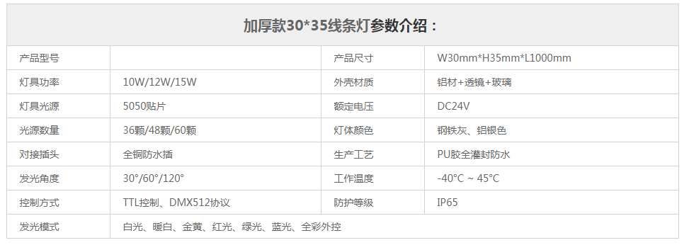 加厚款30*35線條燈 全彩外控LED線條燈