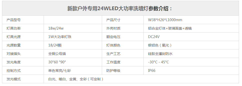 新款24WLED大功率洗墻燈 戶外專用led洗墻燈