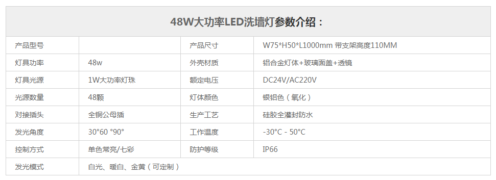 48W洗墻燈大功率LED 48W大功率高端洗墻燈定制